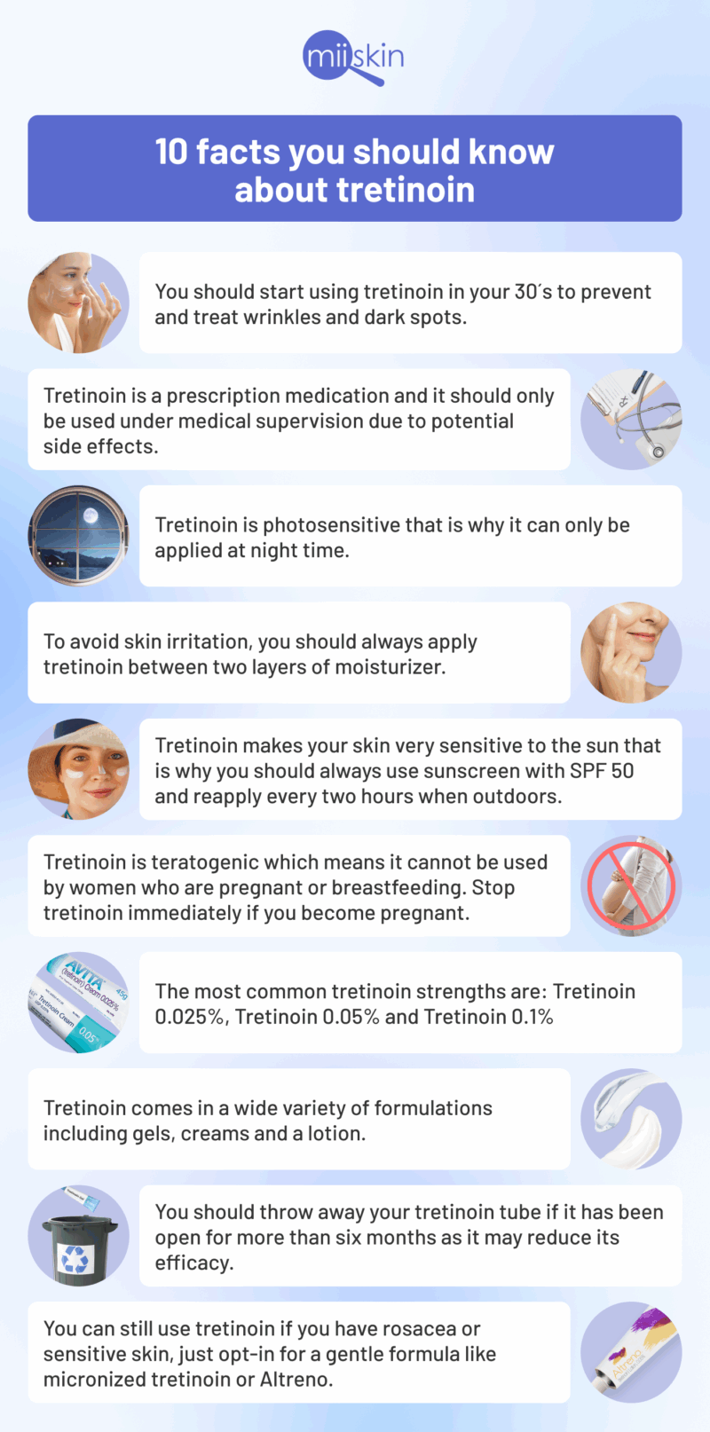 Tretinoin cream, various strengths.