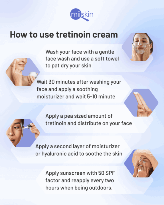 Tretinoin layered over moisturizer. Skincare product.