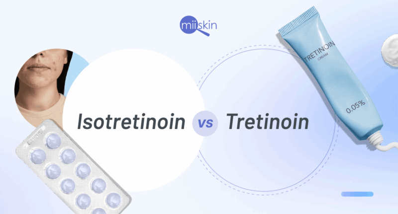 Accutane and Tretinoin cream combination.