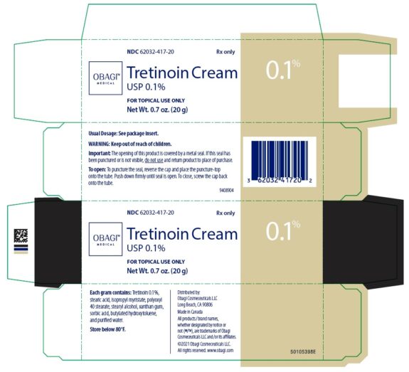 Tretinoin cream, anti-aging skincare.