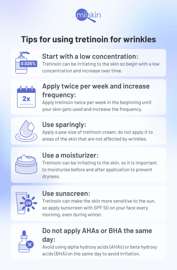 Tretinoin anti-wrinkle cream.