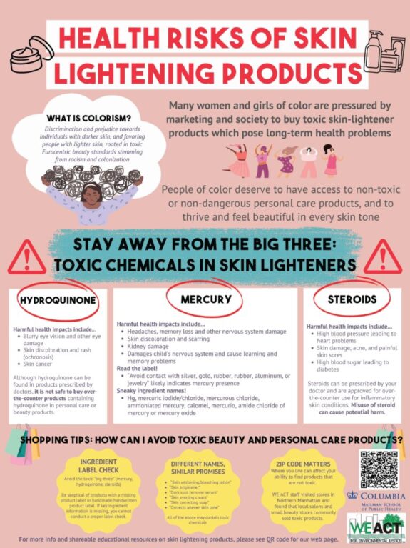 Hydroquinone bleaching cream: potential side effects image.